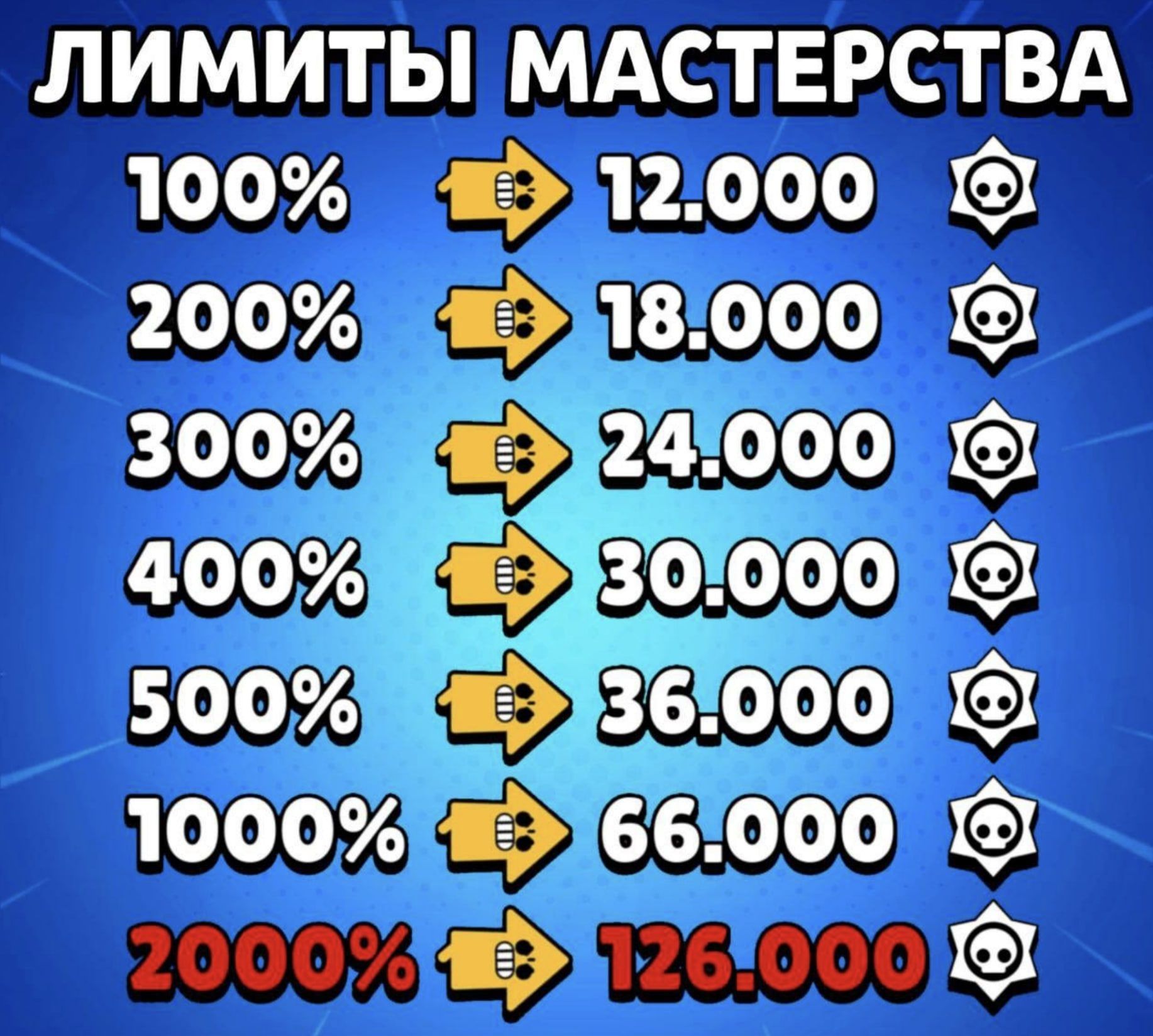 https://strapi.mentup.ru/uploads/Snimok_ekrana_2025_06_07_v_23_33_01_2_ca5b3cfc5d.jpg
