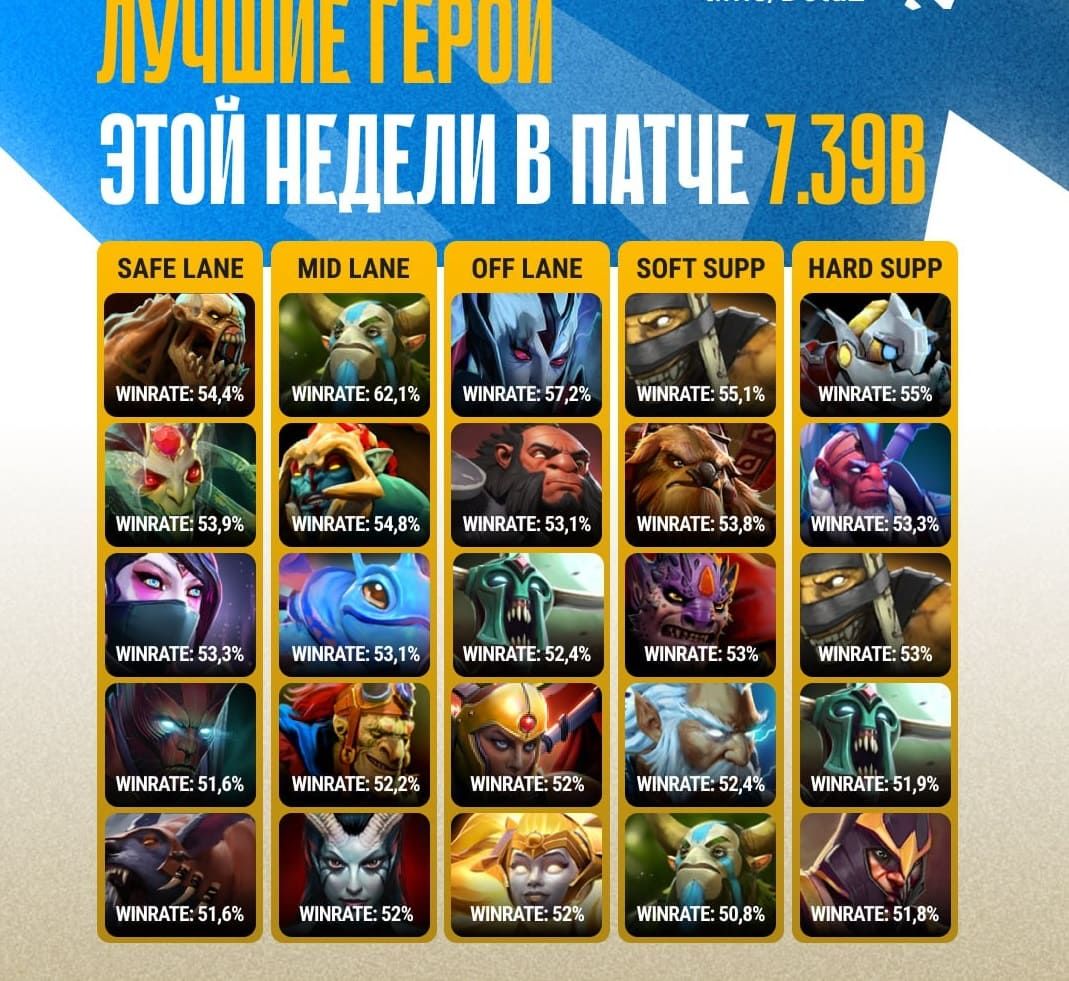 https://strapi.mentup.ru/uploads/photo_2025_06_23_17_07_29_5f8df48bfc.jpg